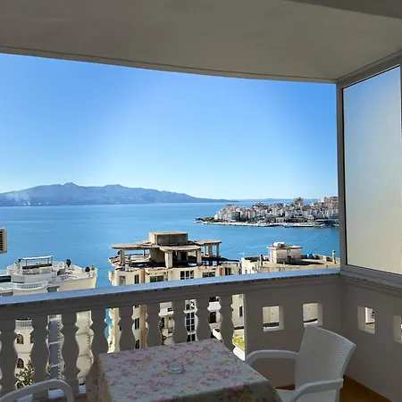 Ionian Eye Sarandë